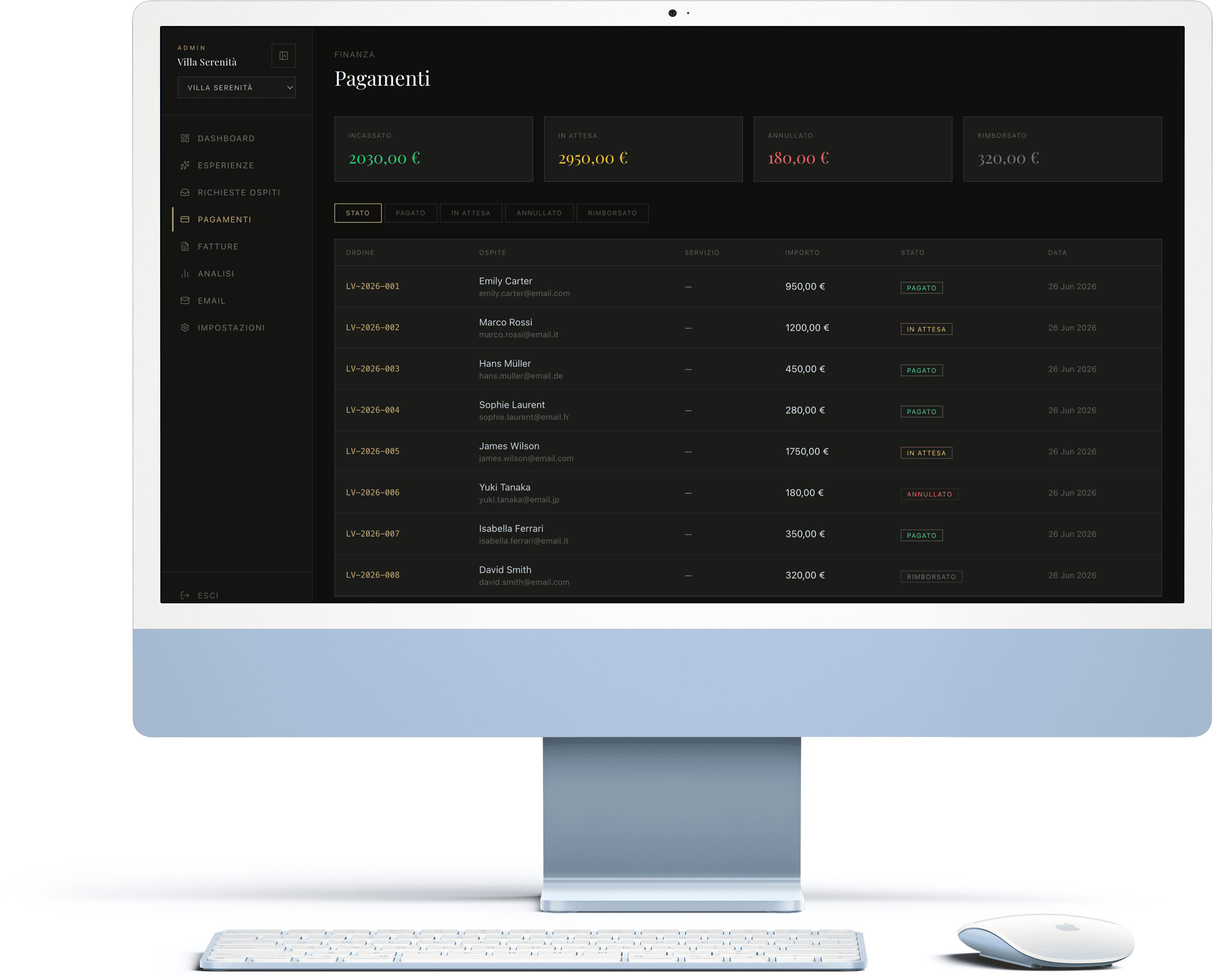 Dashboard MarsLux — pannello di controllo proprietario